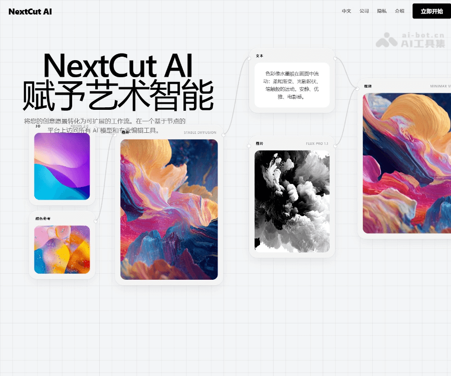 NextCut AI
