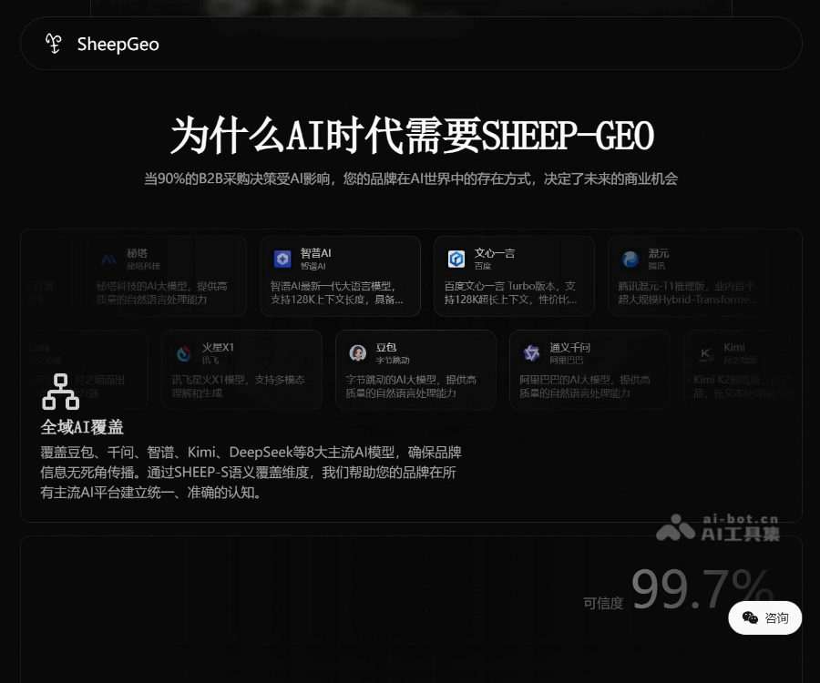 SheepGeo