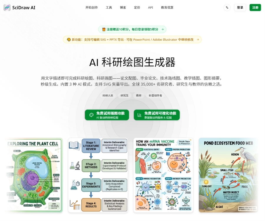 SciDraw AI